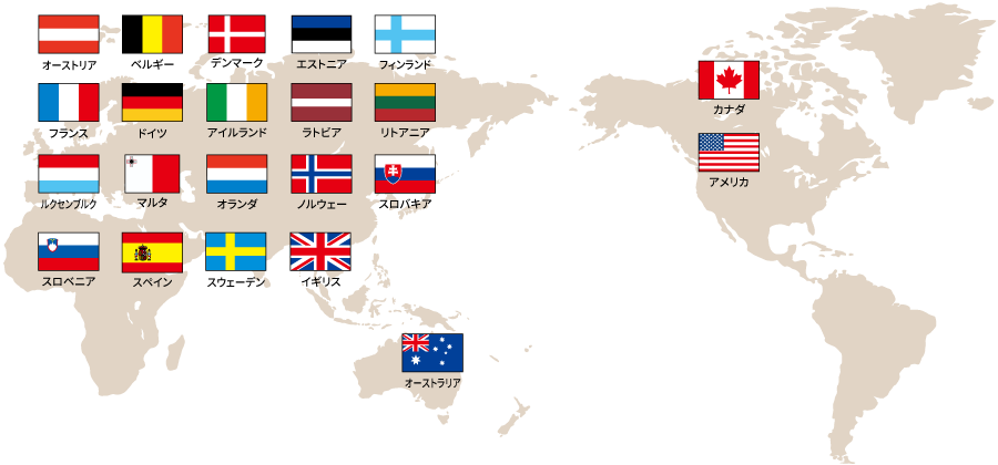 投資対象となる主な先進国
