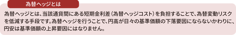 為替ヘッジとは